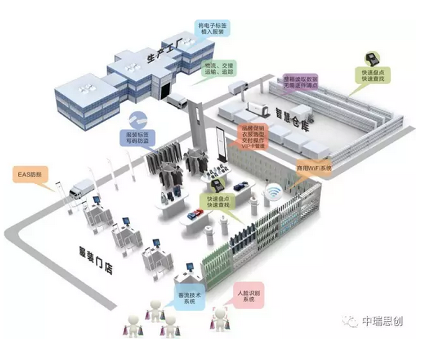 6688����-�й��ٷ���֤��������ֱ��ƽ̨